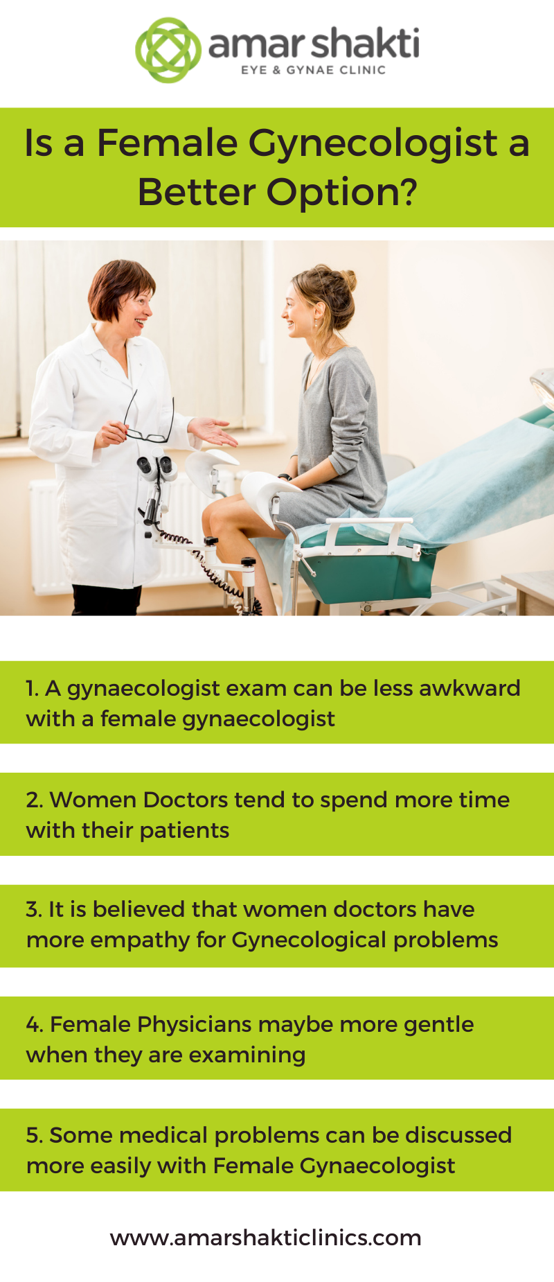 Is a Female Gynecologist a Better Option?